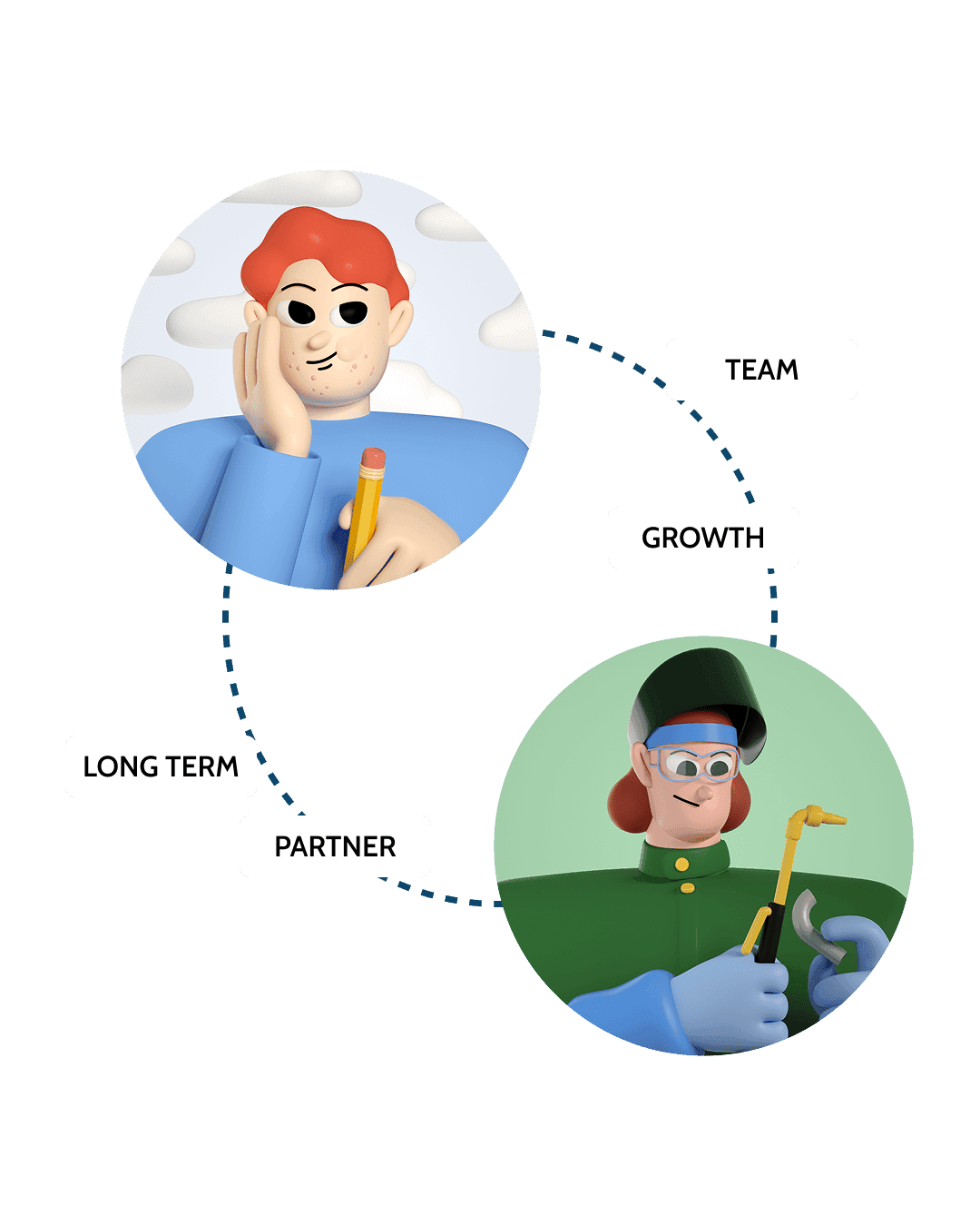 Creative & Technology Partnership