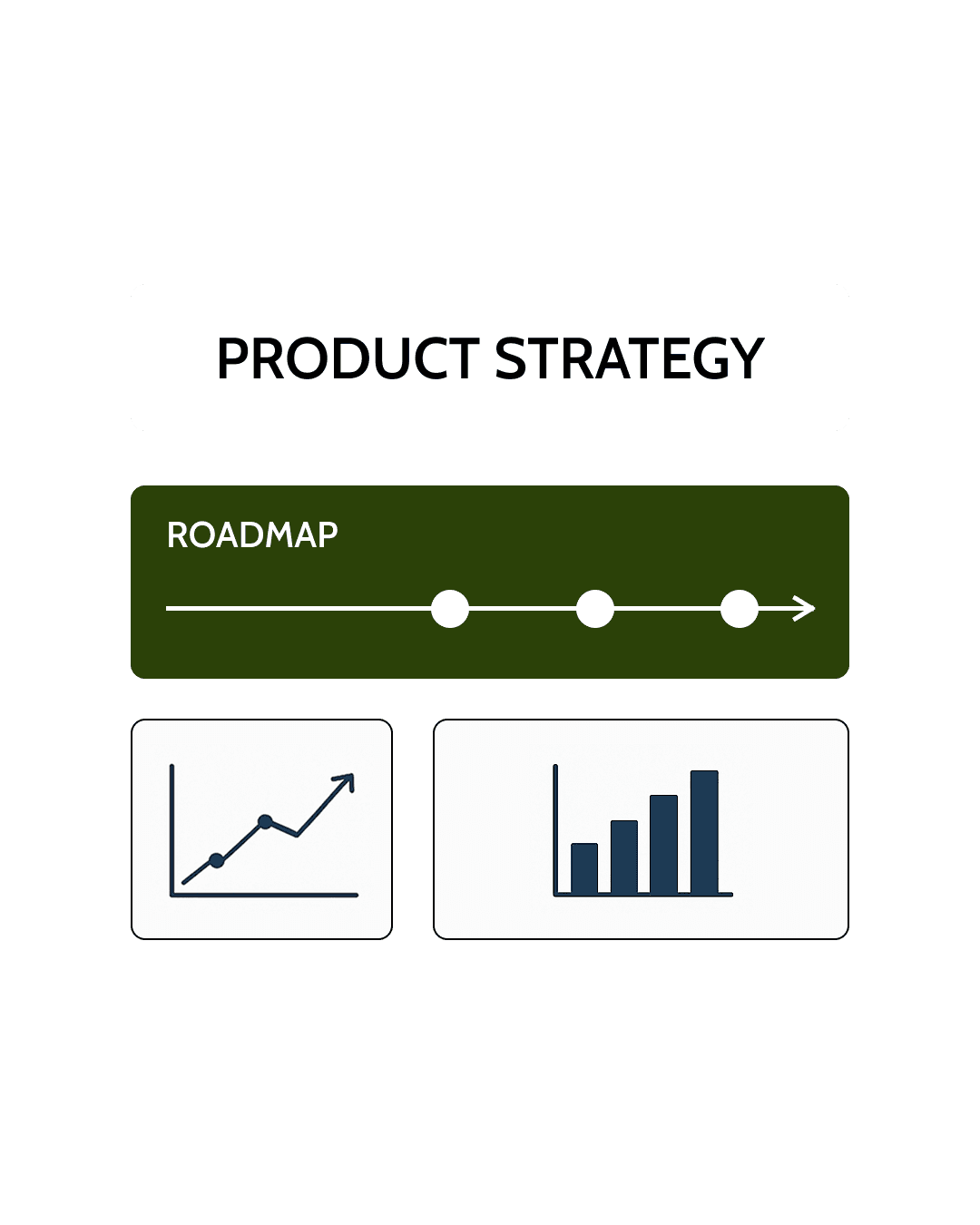 Product Strategy & Direction